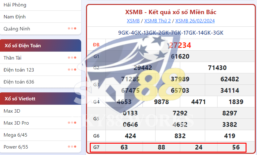 Cách bắt lô giải 7 theo bạch thủ