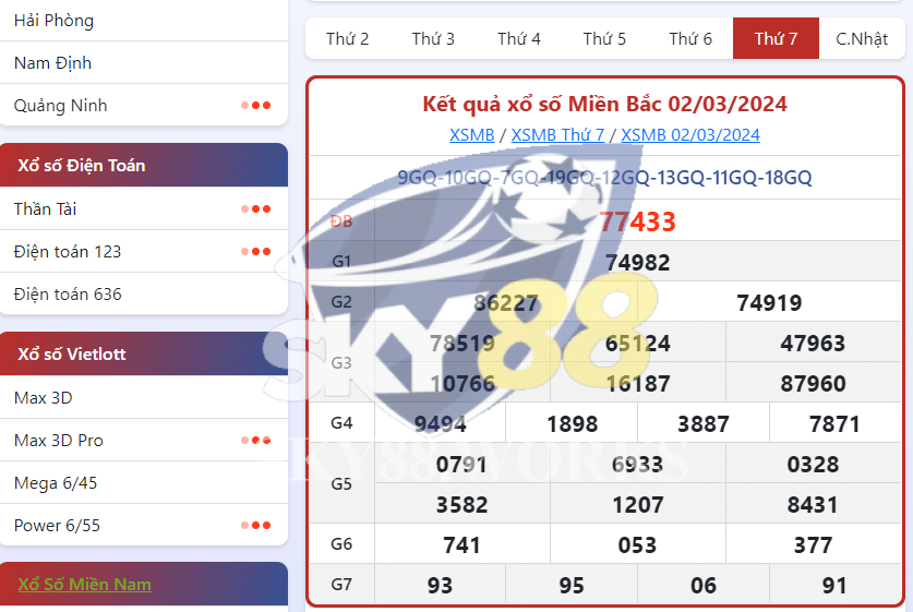 tìm hiểu thứ 7 đánh con gì