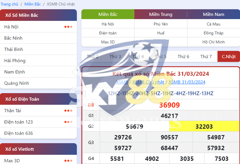 Tìm hiểu về chủ nhật đánh con gì